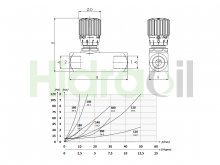 Miniatura de WRCU38G Hidraoil regulador de caudal unidireccional en línea 3/8" GAS (BSPP) de 2 vías