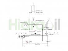 Miniatura de CH-MONT-2CV1ph20L Hidraoil minicentral hidráulica para montacargas motor 2CV 1ph 12 lit/min 50bar depósito 20litros EV 12VDC