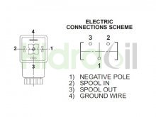 Miniatura de DME38/2 Hidraoil distribuidor eléctrico y manual de 2 elementos 3/8" 24V DC para doble efecto monobloque