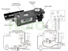 Miniatura de RFIK200-B-6 Webtec caudalímetro tester hidráulico 200 lit/min 420 bar
